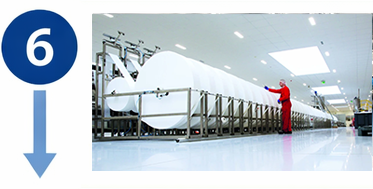 Industrielle Produktionsanlage für Vliesmaterial